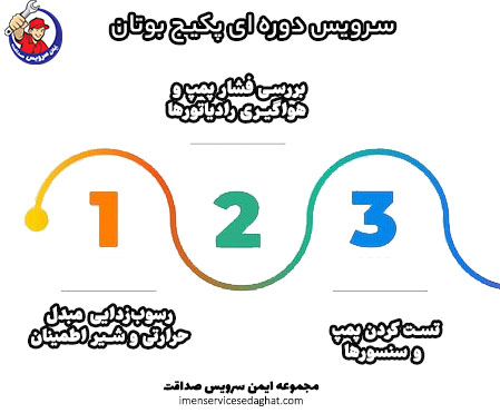 سرویس دوره ای پکیج بوتان