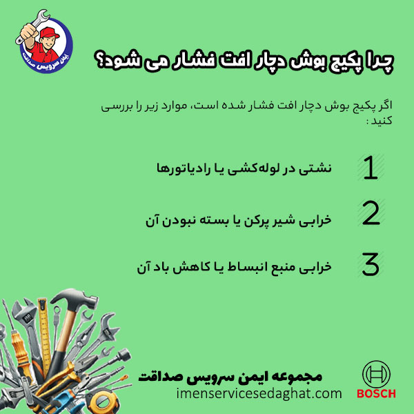 چرا فشار پکیج بوش افت می کند؟