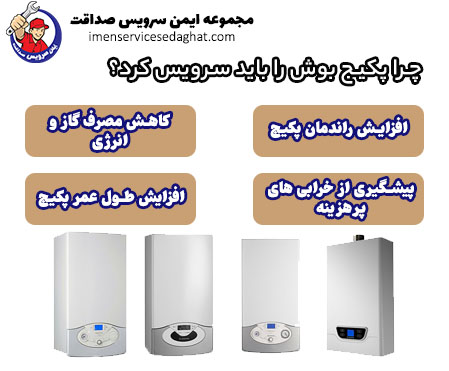 سرویس دوره ای پکیج bosch