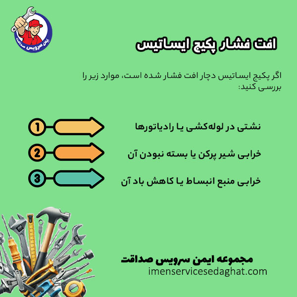 چرا فشار پکیج ایساتیس افت می کند؟