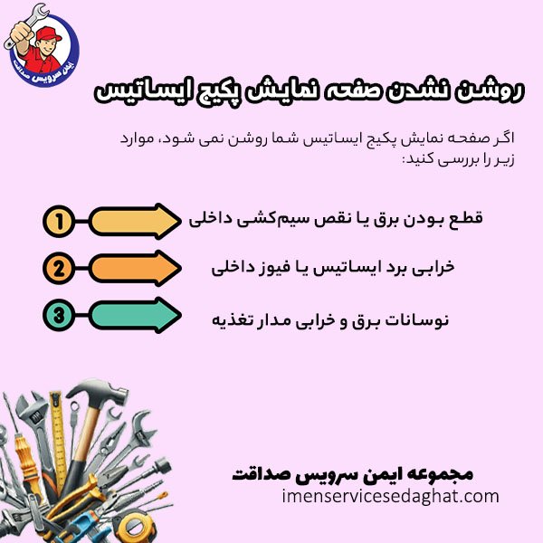 چرا صفحه پکیج ایساتیس روشن نمی شود؟