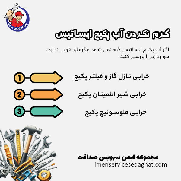 چرا پکیج ایساتیس آب را گرم نمی کند؟