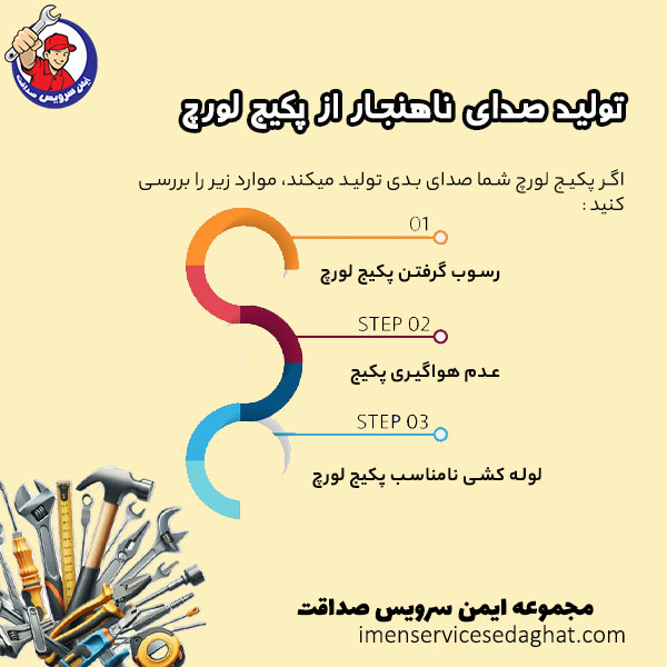 چرا پکیج لورچ صدای بدی تولید می کند؟