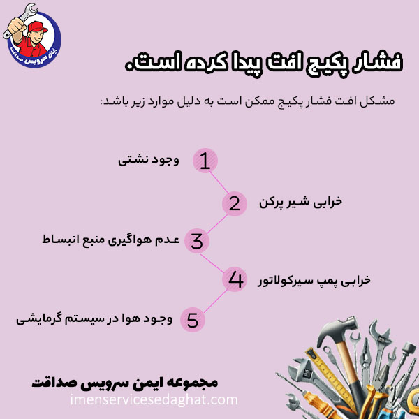 چرا فشار پکیج افت می کند؟