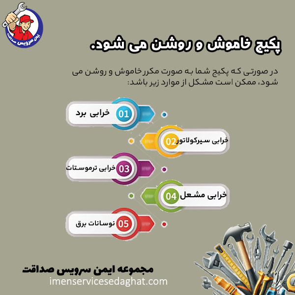 چرا پکیج خاموش و روشن می شود؟
