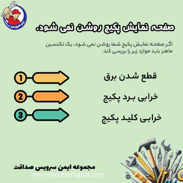 چرا صفحه پکیج روشن نمی شود؟