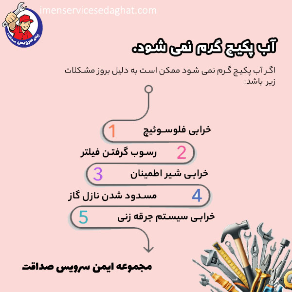 چرا پکیج آب را گرم نمی کند؟